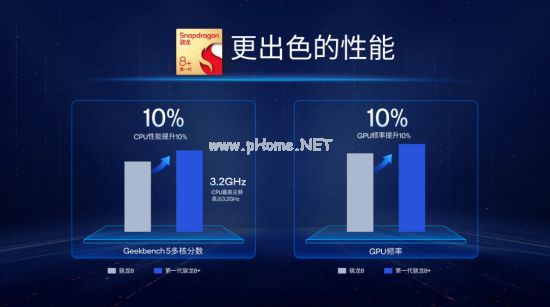 易采游戏网