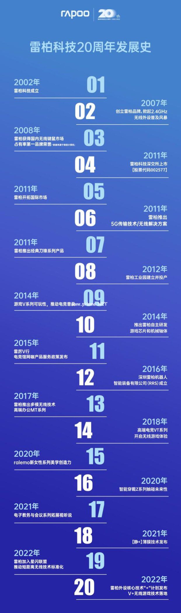 易采游戏网