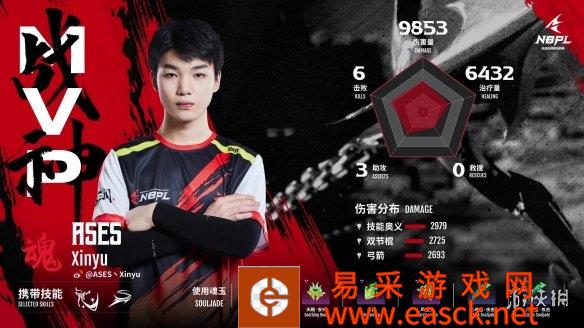《永劫无间》NBPL总决赛DAY1战报 整体发挥非常在线