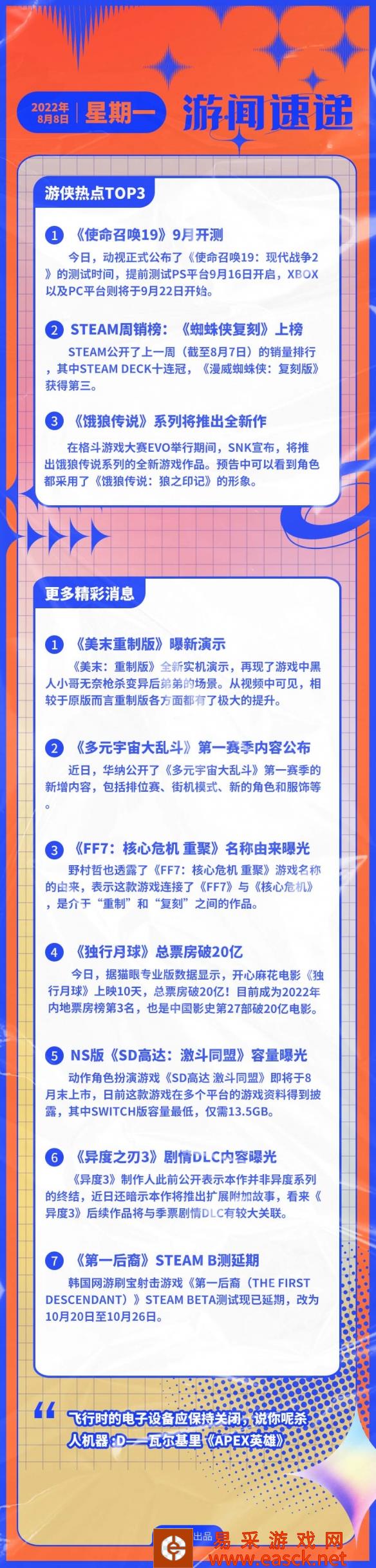 游侠早报:《COD19》9月开测 《饿狼传说》将推新作