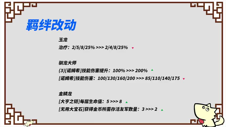 【云顶S7】国服12.15版本更新说明，即将迎来蛙妃时代