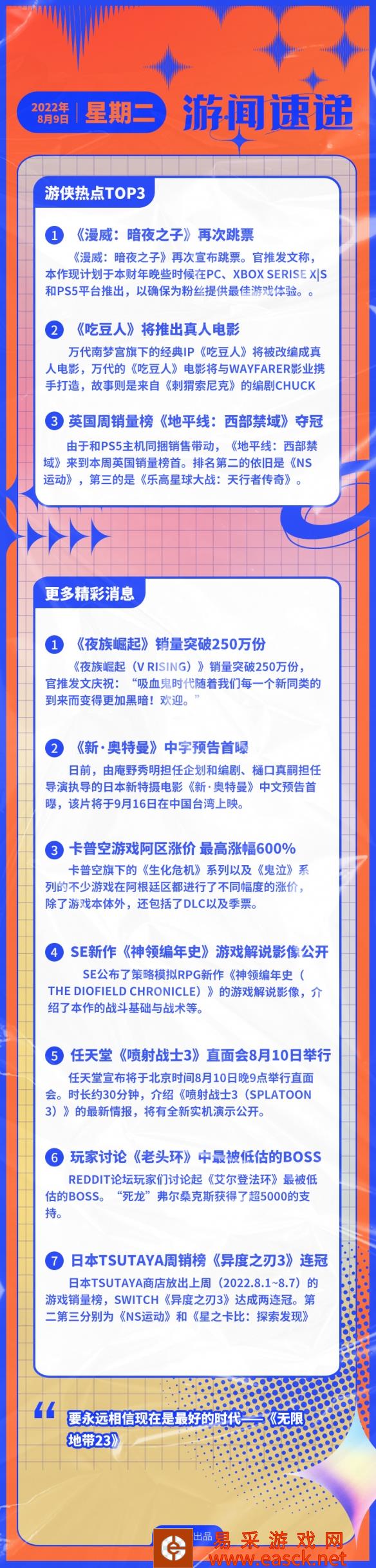 游侠早报：《漫威暗夜之子》再跳票 《吃豆人》拍电影