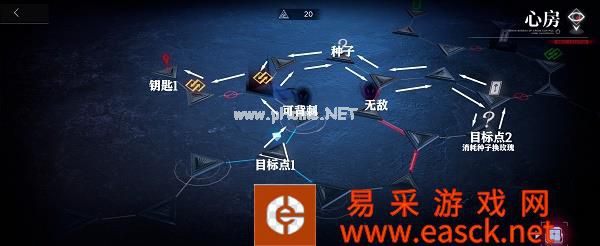 《无期迷途》心房维多利亚解密通关攻略