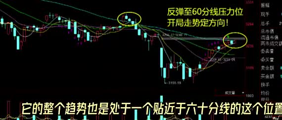 周三是决胜局！开局一小时定胜负，妙用送转填权玩出套利新花样！