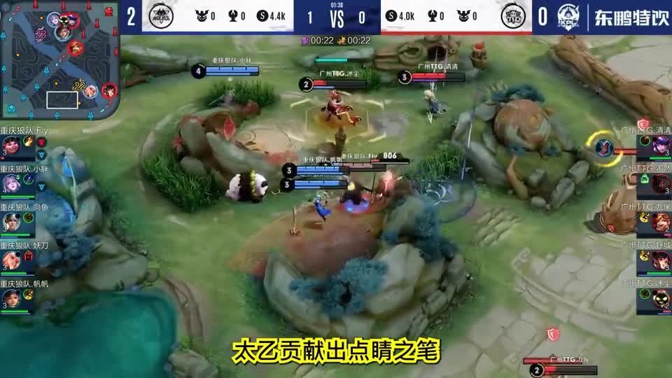 TTG在比赛中摆出奇阵，对狼队的皮毛造成了毁灭性打击