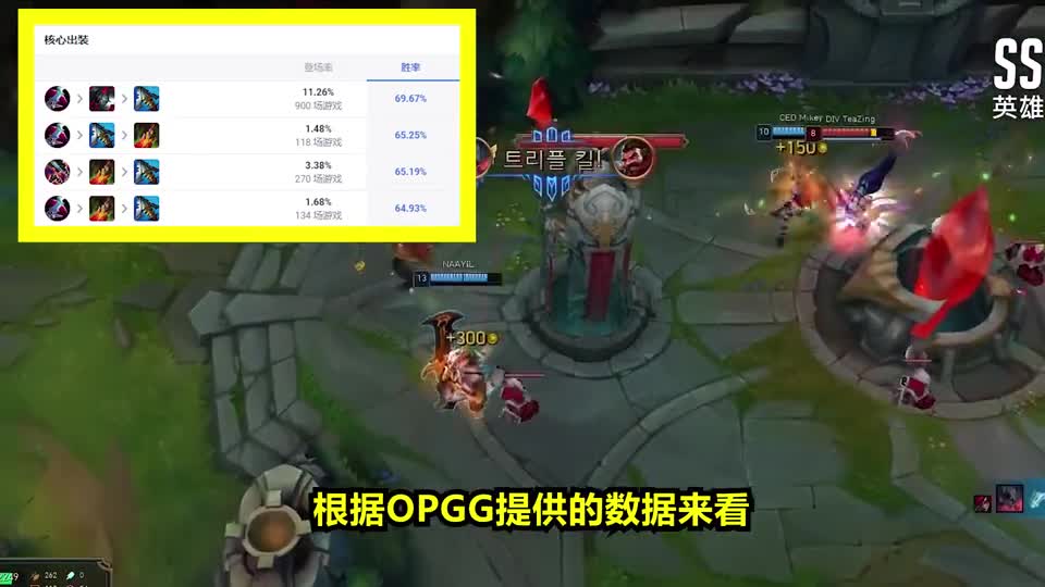 穿甲流剑魔称霸韩服，连出三件穿甲装，伤害高到看不懂！