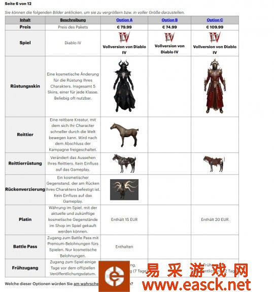 《暗黑破坏神4》商城问卷调查 透露微交易类型