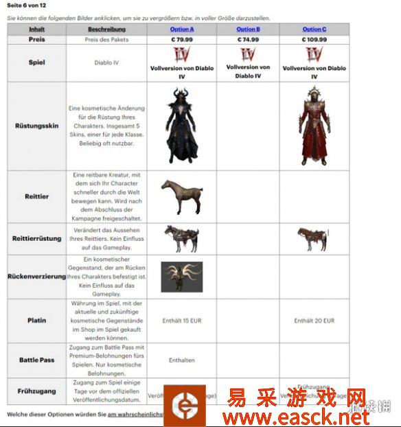 《暗黑破坏神4》商城价格调查问卷中有微交易类型！