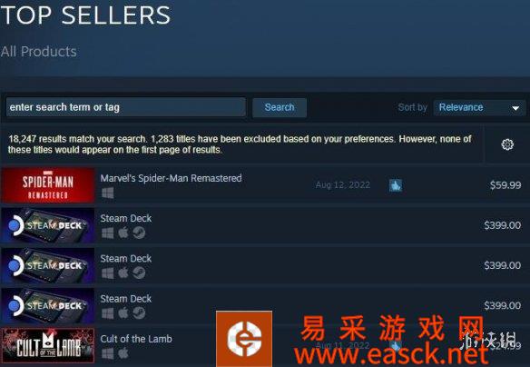 《漫威蜘蛛侠》反超Steam Deck 成Steam畅销榜第一！