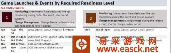 《使命召唤:战区2》或将于11月16日开启预购