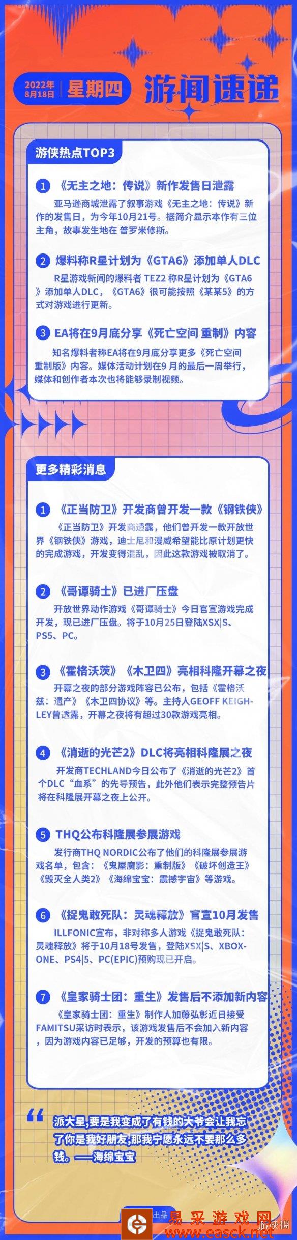 游侠早报:曝《GTA6》将有单人DLC 更新计划类似某某5
