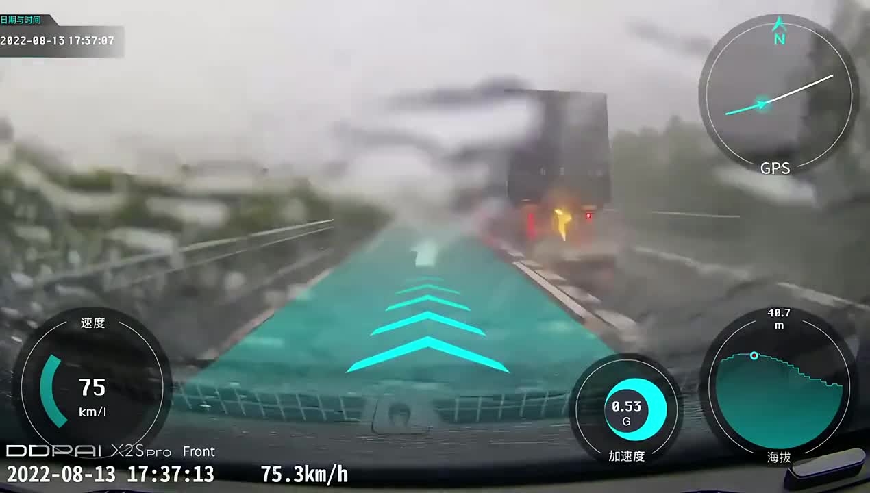 这个时候你们会怎么做 成长的路上必然经历很多风雨