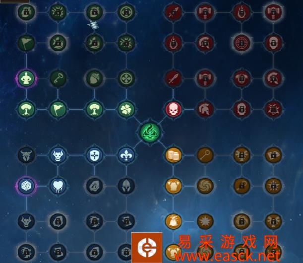 魔兽RPG致命节奏天赋加点攻略 天赋怎么点
