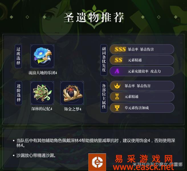 原神提纳里圣遗物词条搭配推荐