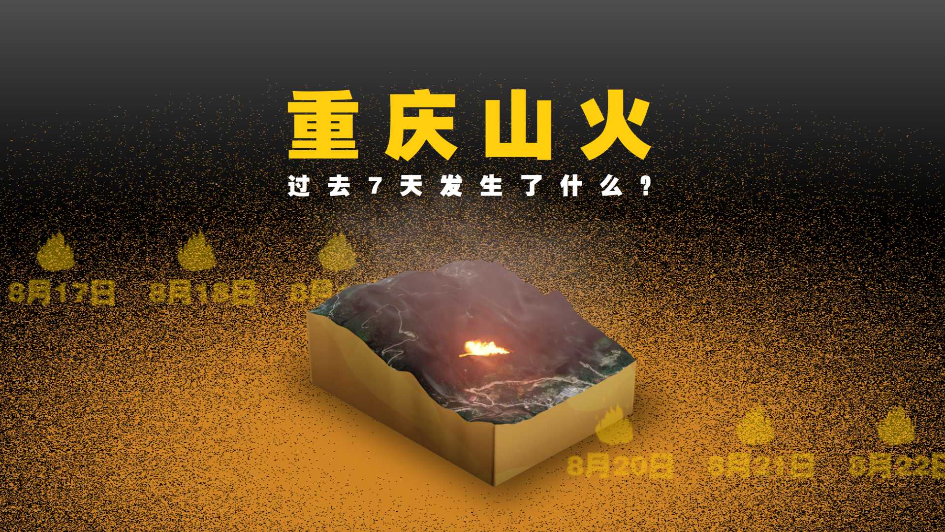 3D还原重庆山火：7天连续突发10余起，如何扑灭？