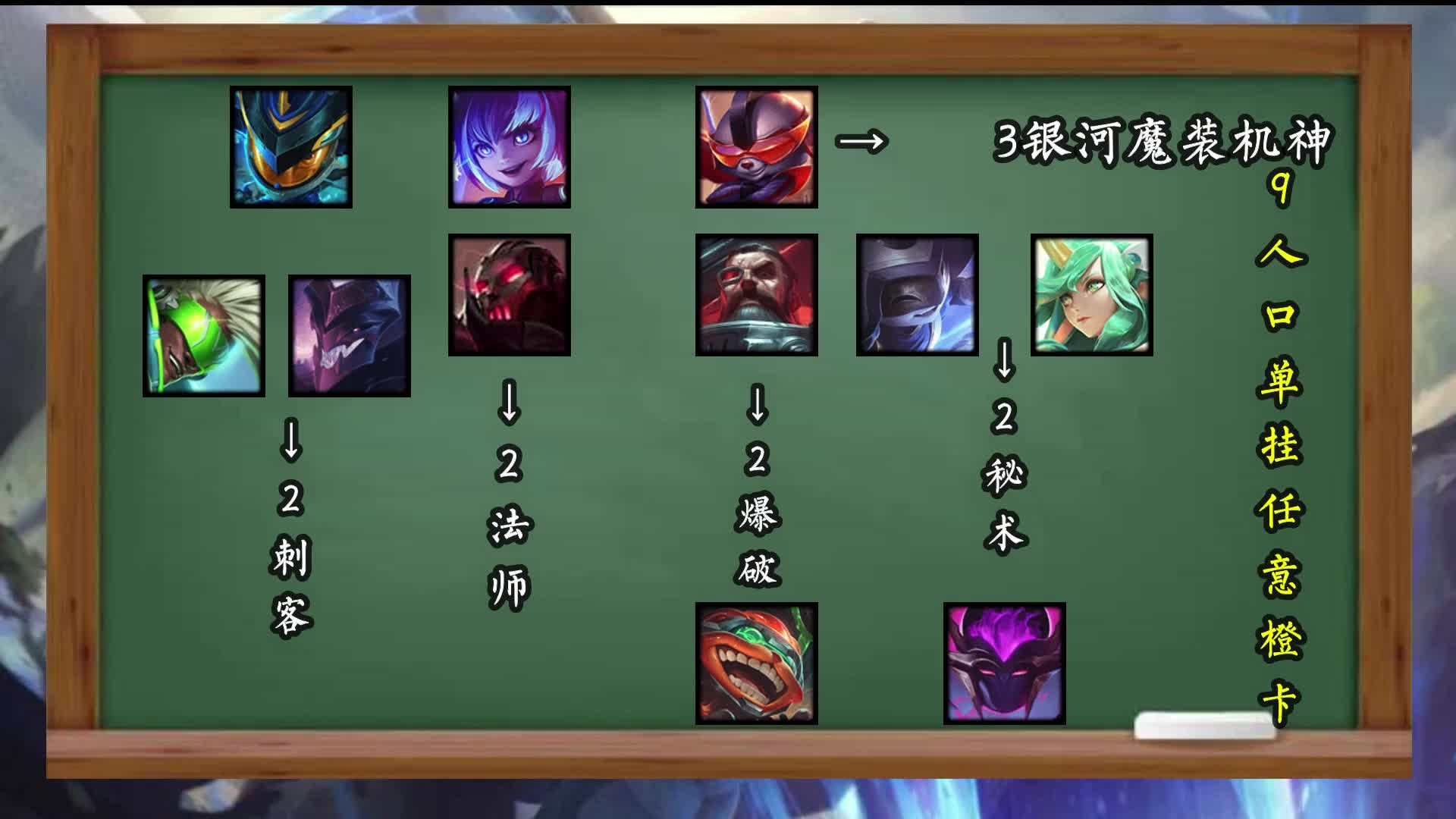 云顶之弈10.15最强烂分体系盖伦拼多多上分不是梦