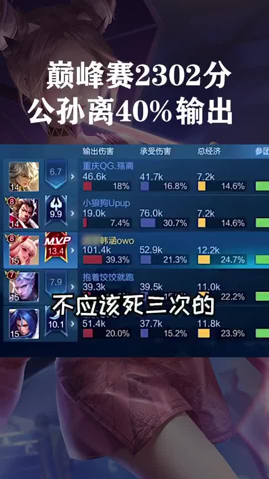 王者荣耀：巅峰赛联手QG殇离，40%输出阿离带飞全场，高地越塔毫不含糊