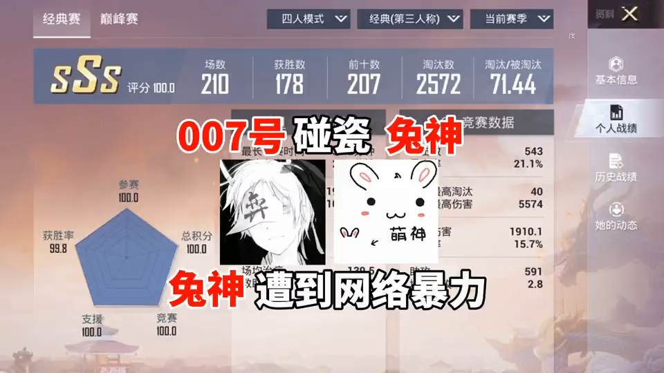 007号为了流量诋毁兔神，兔神直接遭到网络暴力，真是太可恶了！#和平精英