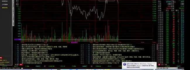 突发！黑色周三来了，每天防狼了，真来了，你躲过了吗？