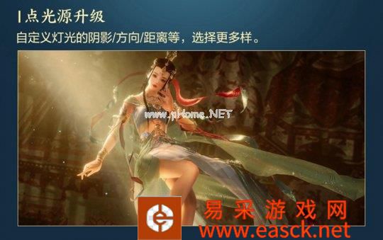 点光源