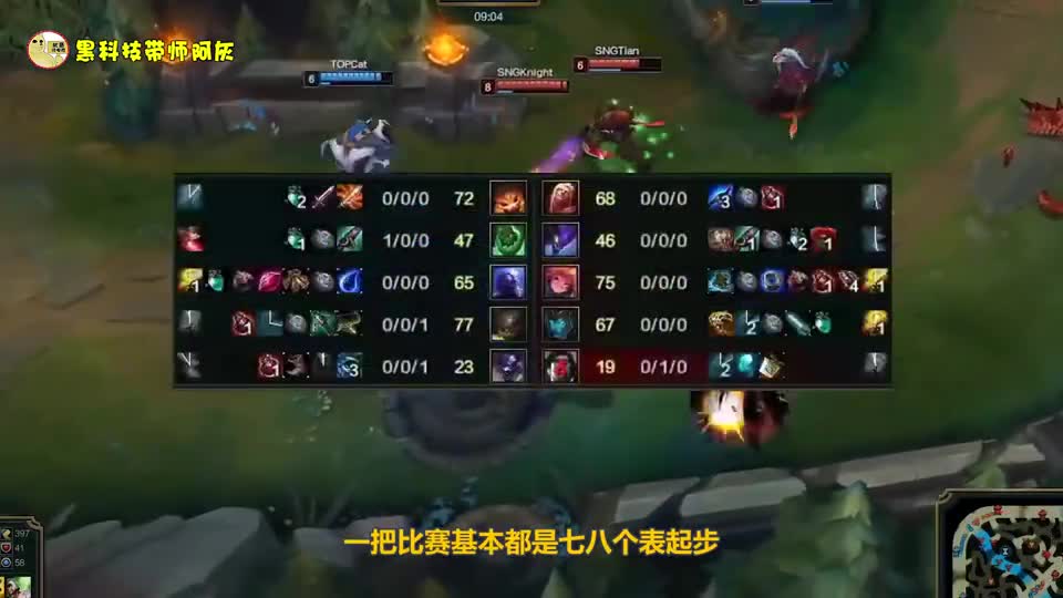 全联盟最火的一件装备，是所有法师的命根，每次改版都备受争议