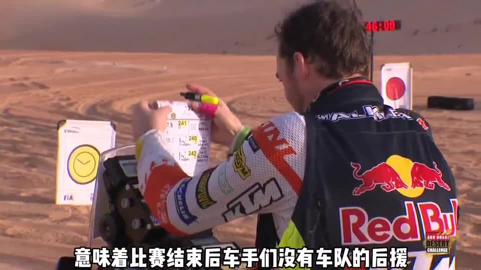 2022阿布扎比沙漠挑战赛ADDC第二日赛况综述