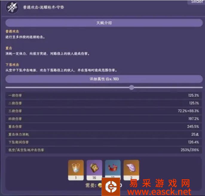 原神坎蒂丝技能、命座、突破材料介绍