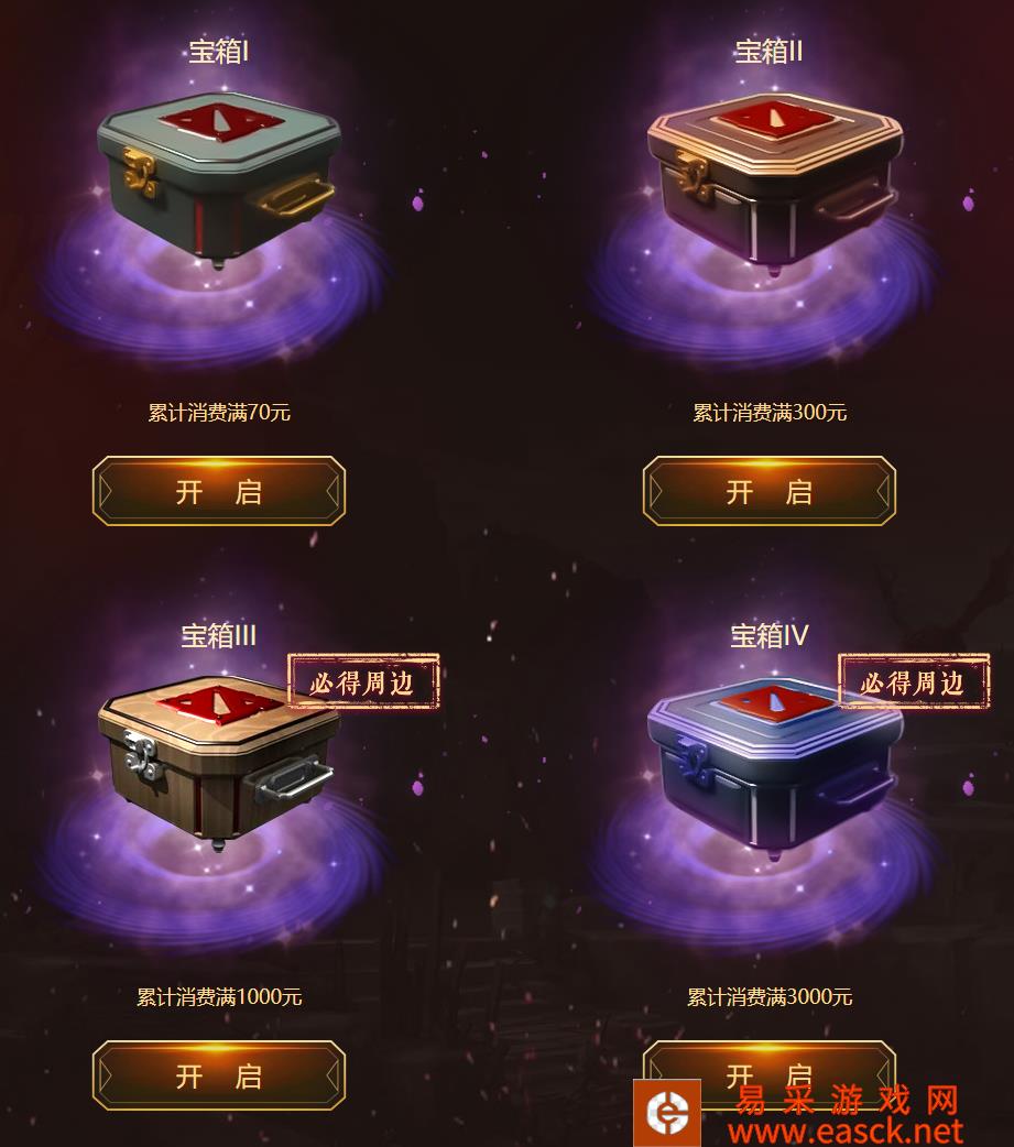 DOTA2TI11勇士令状国服福利活动地址分享
