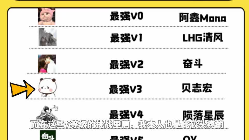CF手游：粉丝挑战“在榜最强V3”挑战者的M4A1游骑兵在V3里很亮眼