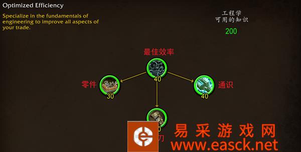 魔兽世界巨龙时代工程天赋树一览