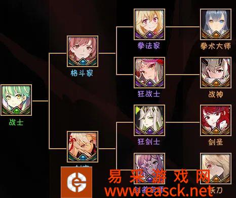魔兽RPG黑咒2英雄图鉴攻略