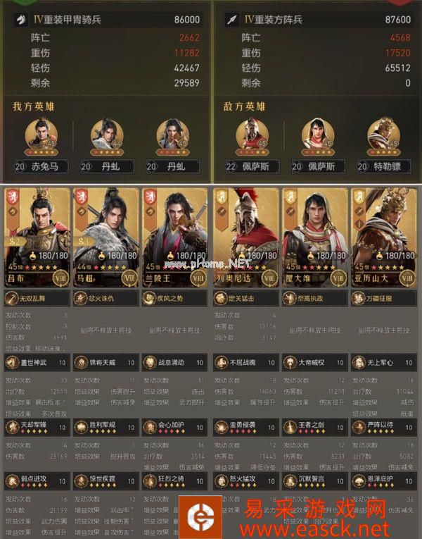 《重返帝国》S3版本答案，「马超无双骑」