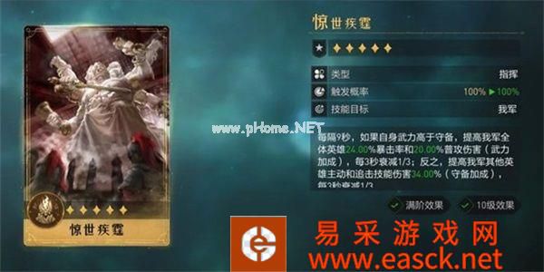 《重返帝国》S3版本答案，「马超无双骑」