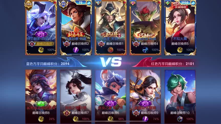 王者荣耀：看完这个视频你应该知道买谁了吧？