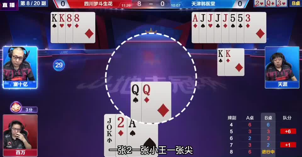 农民顶二让百万拆双王，这是唯一赢炸的思路，心眼子真多