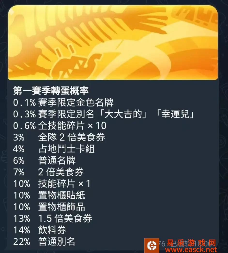 喷射战士3抽奖可获取物品一览 奖品概率查询表
