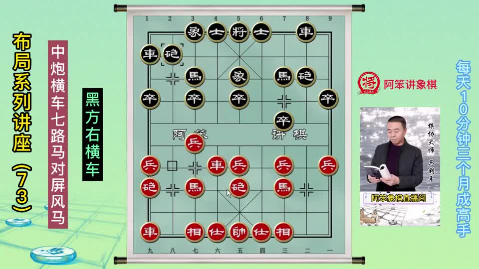 中国象棋布局讲座 中炮横车七路马对屏风马（黑方右横车）#象棋