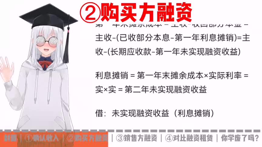 1分钟烧脑：会计\-收入重大融资成分！