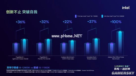 易采游戏网