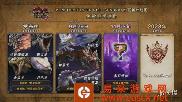 TGS22：《MHR：曙光》免费更新3个怪物 追加武器幻化