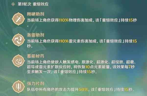 原神片剂深研全关卡通关攻略