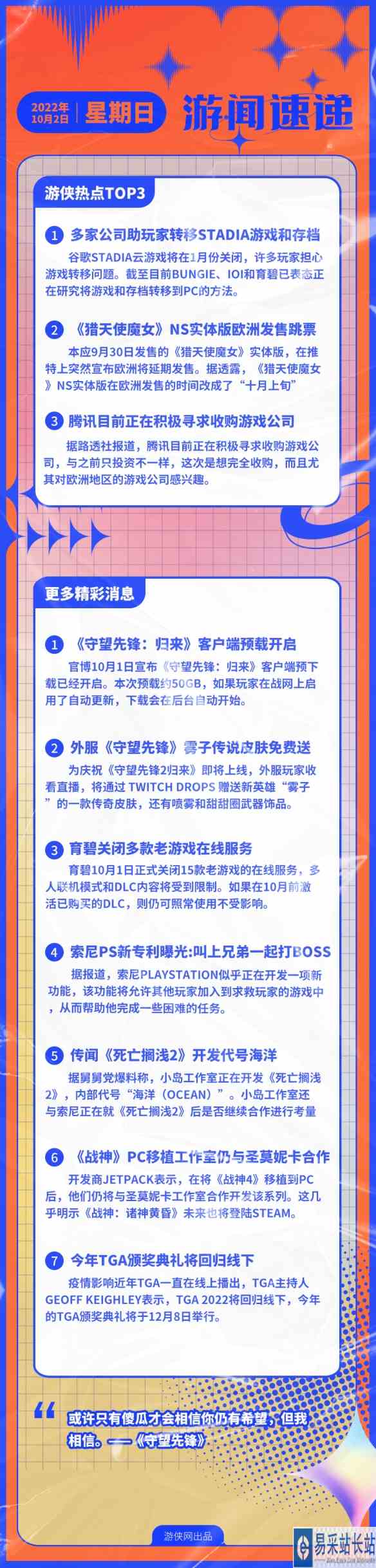 游侠早报:Stadia玩家转移存档 《守望归来》开启预载