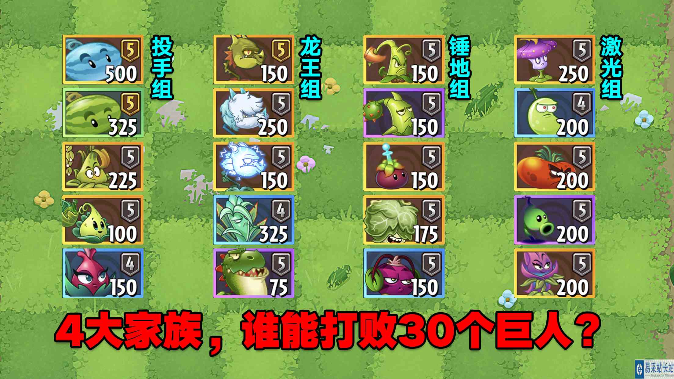 植物大战僵尸：4大家族谁最强？30个蒸汽巨人将会给你答案！#最强射手组