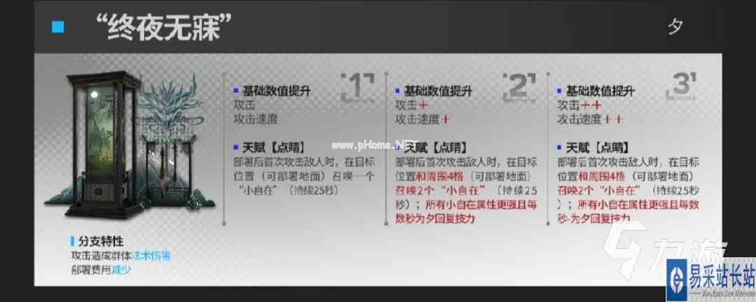明日方舟水月与深蓝之树模组开哪些好 模组升级优先级建议