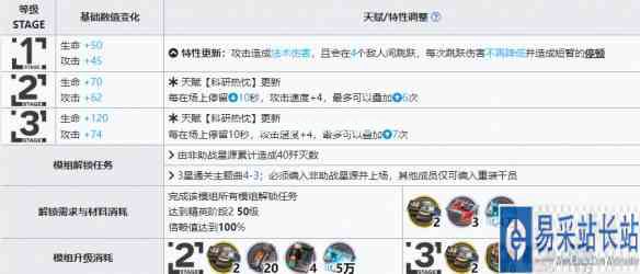 《明日方舟》星源升级模组攻略