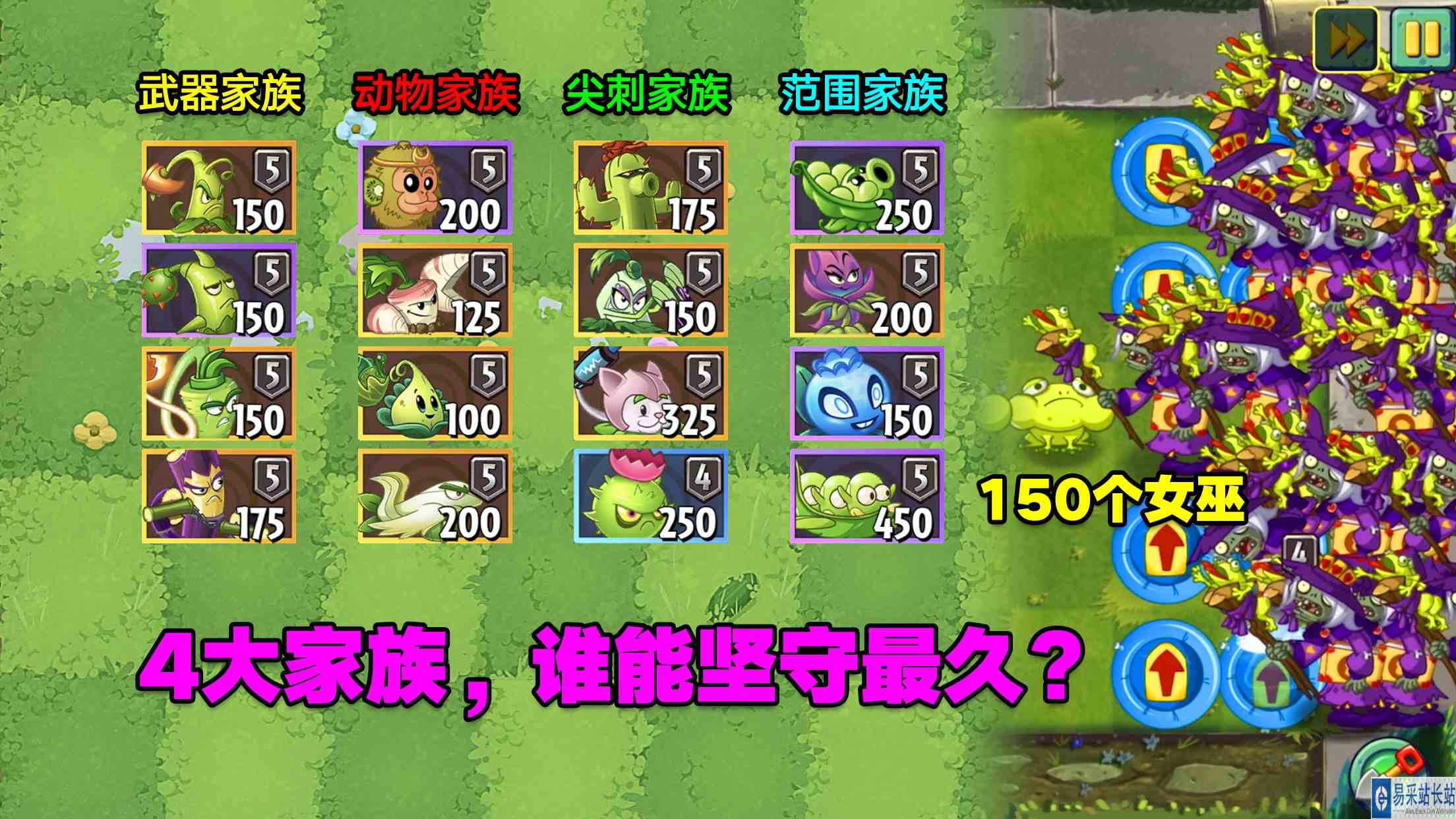 PVZ测试：面对150个女巫僵尸，4大强力家族，谁能坚守最长时间？#最强射手组