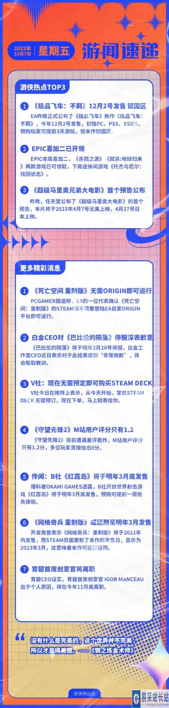 游侠早报：《极品飞车》新作锁国区 Epic喜加二已开领