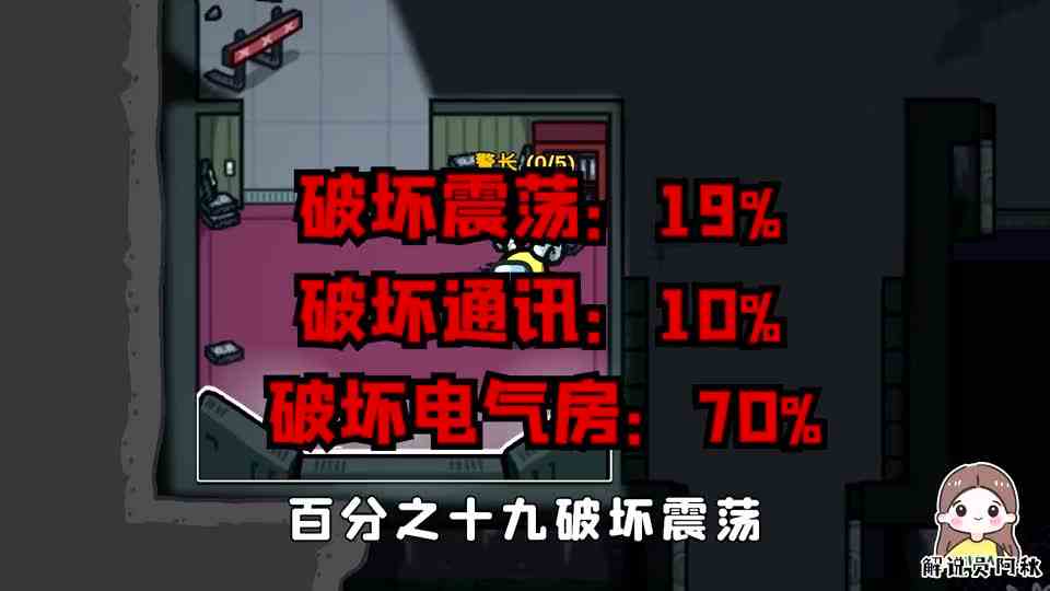太空狼人杀：超级变变变！一局体验四个身份！