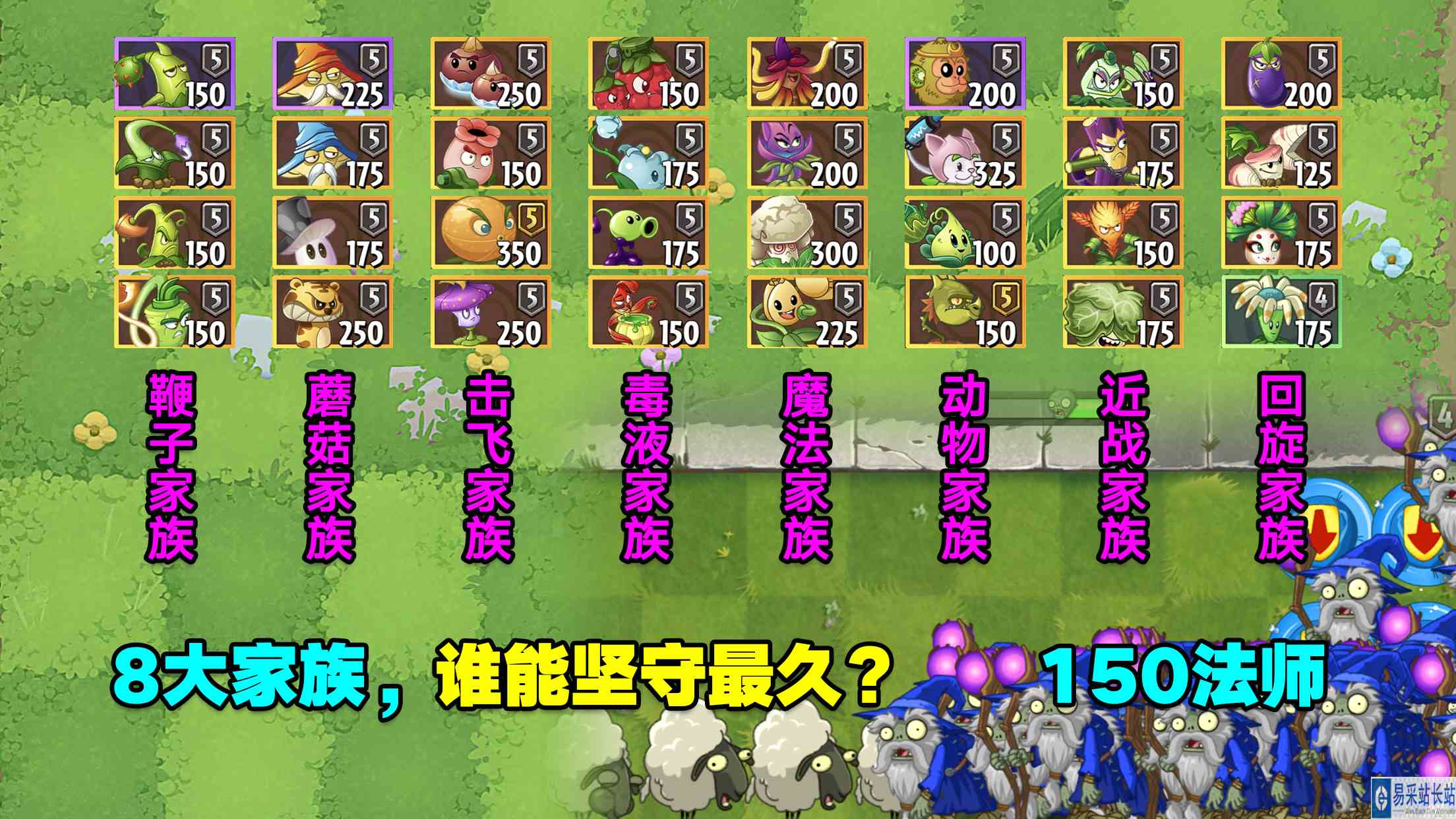 PVZ测试：面对150个法师僵尸，8大强力家族，谁会获胜？#最强射手组