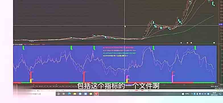 不是马后炮哦！多年实战经验验证